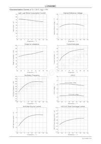 LV5980MC-AH Datasheet Page 15