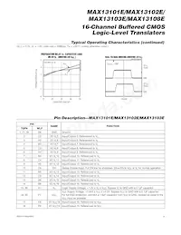 MAX13103EETL+T Datenblatt Seite 9