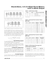 MAX1367ECM+T Datasheet Pagina 13