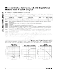 MAX1368ECM+ Datenblatt Seite 6
