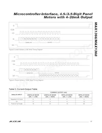 MAX1368ECM+ Datasheet Pagina 17