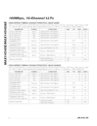 MAX14548EEWL+T Datasheet Page 4
