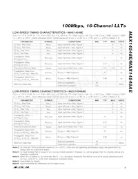 MAX14548EEWL+T Datasheet Page 5