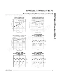 MAX14548EEWL+T Datenblatt Seite 9