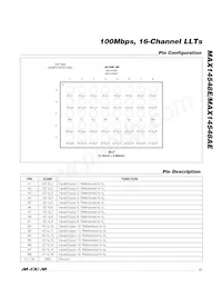 MAX14548EEWL+T Datasheet Pagina 11