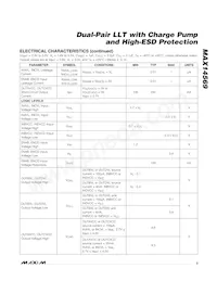 MAX14569EEE+ Datasheet Page 3