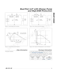 MAX14569EEE+ Datasheet Page 13