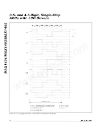 MAX1491CAI+T Datasheet Pagina 14