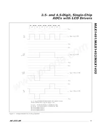 MAX1491CAI+T Datasheet Page 15