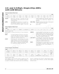 MAX1492CAI+T數據表 頁面 22