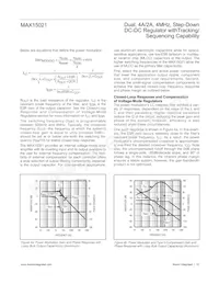 MAX15021ATI+T Datenblatt Seite 15