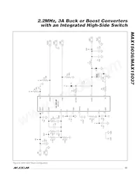 MAX15037ATE/V+T Datasheet Page 23