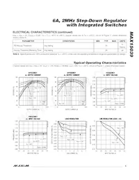 MAX15039ETG+T Datasheet Page 5