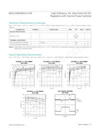 MAX15066EWE+TG1D Datasheet Page 4