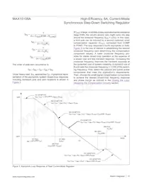 MAX15108AEWP+T Datasheet Page 13