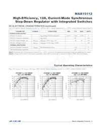 MAX15112EWG+T Datasheet Page 4