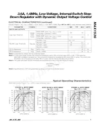 MAX1536ETI+T Datasheet Pagina 5