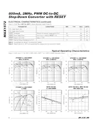 MAX1572ETC180+T Datasheet Page 4