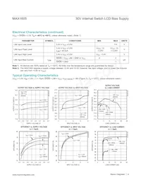 MAX1605EUT-T Datenblatt Seite 4