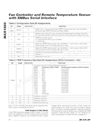 MAX1669EEE Datasheet Pagina 12