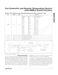 MAX1669EEE Datasheet Page 13