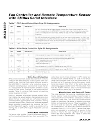 MAX1669EEE Datasheet Page 14