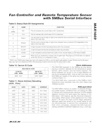 MAX1669EEE Datasheet Pagina 15