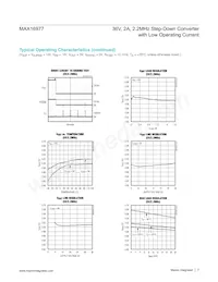 MAX16977RATE+ Datasheet Page 7