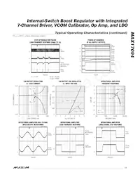 MAX17094ETM+T Datasheet Page 11
