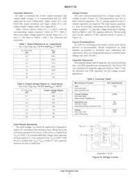 MAX1720EUT Datasheet Page 6