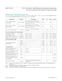 MAX17509ATJ+T Datasheet Pagina 4