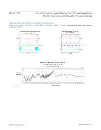 MAX17509ATJ+T Datasheet Page 7