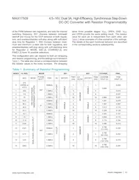 MAX17509ATJ+T Datasheet Page 12