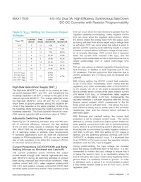 MAX17509ATJ+T Datasheet Page 16