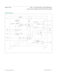 MAX17521ATG+T Datasheet Page 13