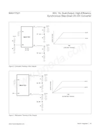 MAX17521ATG+T Datasheet Page 16