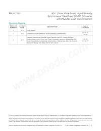 MAX17550AUB+T Datasheet Page 21