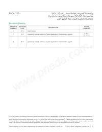 MAX17551ATB+T Datasheet Page 21