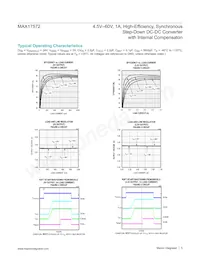 MAX17572ATC+T Datenblatt Seite 5