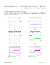 MAX17673ATI+ Datasheet Page 12