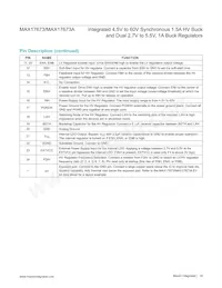 MAX17673ATI+ Datasheet Page 18