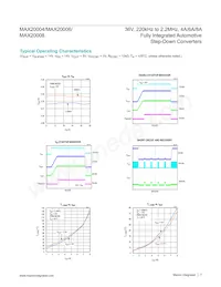 MAX20008AFOC/VY+ Datasheet Page 7