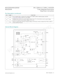 MAX20008AFOC/VY+ Datenblatt Seite 9