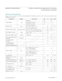 MAX20019ATBB/V+T Datasheet Page 3