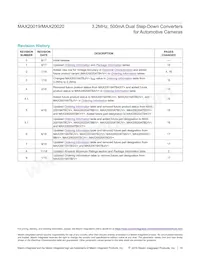MAX20019ATBB/V+T Datasheet Page 18