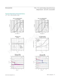 MAX20059ATCA/VY+ 데이터 시트 페이지 6