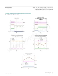 MAX20059ATCA/VY+ Datasheet Pagina 8