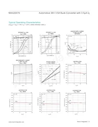 MAX20079AATP/VY+ Datasheet Page 6
