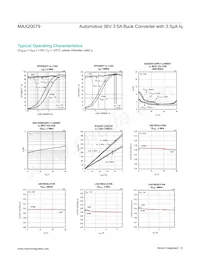 MAX20079AATP/VY+數據表 頁面 6