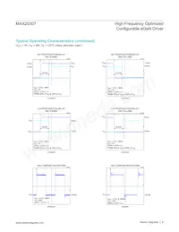 MAX20307EWL+T Datasheet Page 6